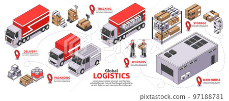 Global Logistics Isometric Infographics Global Logistics Isometric Infographics 97188781