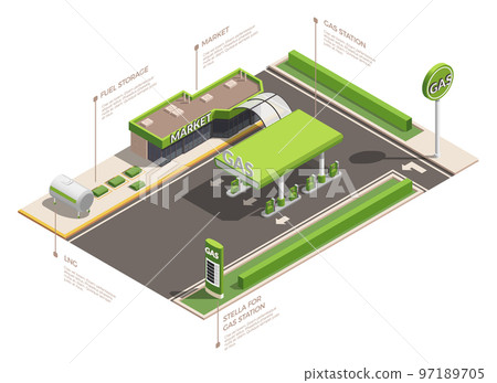 Gas Station Isometric Infographics 97189705