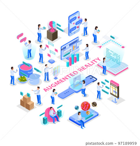 Virtual Augmented Reality Composition Virtual Augmented Reality Composition 97189959