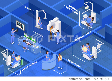 Stomatology Clinic Isometric Background Stomatology Clinic Isometric Background 97191925