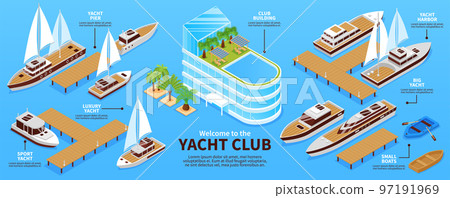 Isometric Yacht Club Infograhics Isometric Yacht Club Infograhics 97191969