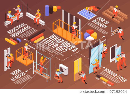 Isometric Fitter Infographic Composition 97192024
