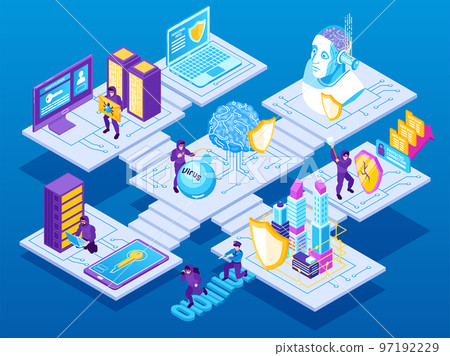 Isometric Cybersecurity Platforms Composition Isometric Cybersecurity Platforms Composition 97192229