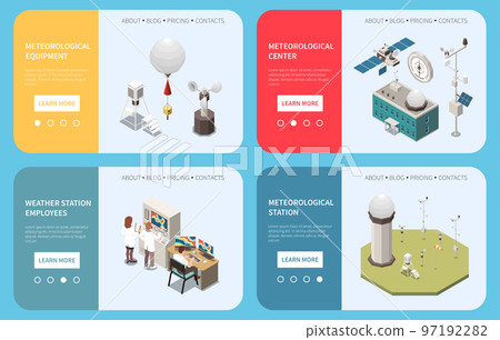 Weather Forecast Page Set Weather Forecast Page Set 97192282