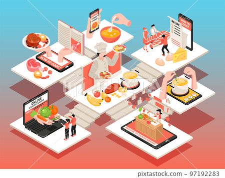 Cooking School Platforms Composition Cooking School Platforms Composition 97192283