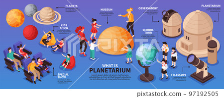 Isometric Planetarium Show Infographics 97192505