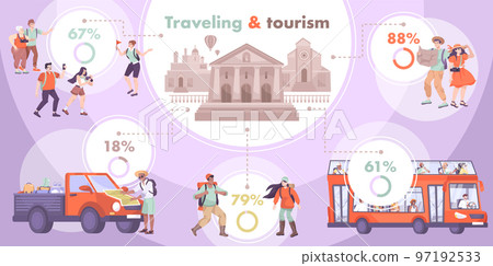 Tourism Excursion Flat Infographics Tourism Excursion Flat Infographics 97192533