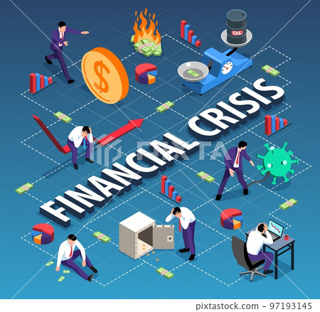 Financial Crisis Isometric Flowchart 97193145