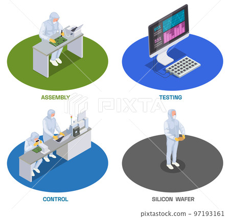 Chip Production Compositions Set Chip Production Compositions Set 97193161