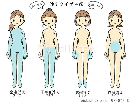 4種女性冷感插畫[裸體/微笑]我很好奇，我想改善，4種冷感 97207738