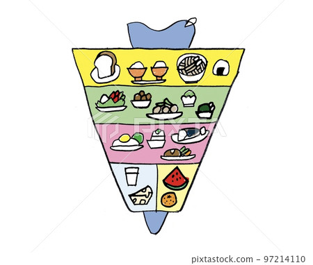 Pencil hand-drawn meal balance guide 97214110