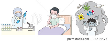 SDGs 3. Good health and welfare for all Material collection 1 SDGs 3. Good health and welfare for all Material collection 1 97214574