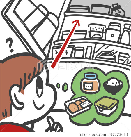 抬頭看冰箱找吃的 97223613