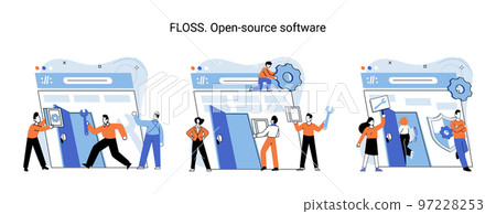 FLOSS open source software. Free product anyone can freely redistribute modify and completely remake FLOSS open source software. Free product anyone can freely redistribute modify and completely remake 97228253