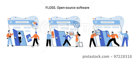 FLOSS open source software. Free product anyone can freely redistribute modify and completely remake FLOSS open source software. Free product anyone can freely redistribute modify and completely remake 97228318