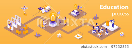 Education process concept 3d isometric infographics web banner. People studying, attend classes and library, discuss with students, graduation. Vector illustration in isometry graphic design 97232833