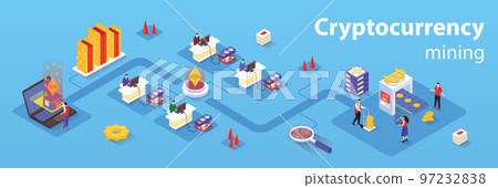 Cryptocurrency mining concept 3d isometric infographics web banner. People work on amining farm, monitor operation of equipment to receive bitcoins. Vector illustration in isometry graphic design Cryptocurrency mining concept 3d isometric infographics web banner. People work on amining farm, monitor operation of equipment to receive bitcoins. Vector illustration in isometry graphic design 97232838
