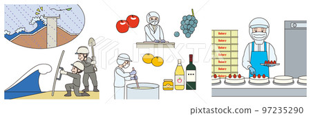 SDGs 9. Create a foundation for industry and technological innovation Material Collection 2 97235290