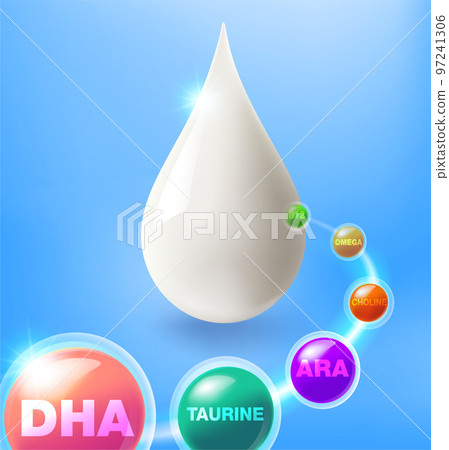 Vitamins and minerals of milk, DHA, taurine, ARA, omega and vitamin B12, choline and other essential vitamins for infants. Advertising design for baby food products, instant milk. Vitamins and minerals of milk, DHA, taurine, ARA, omega and vitamin B12, choline and other essential vitamins for infants. Advertising design for baby food products, instant milk. 97241306
