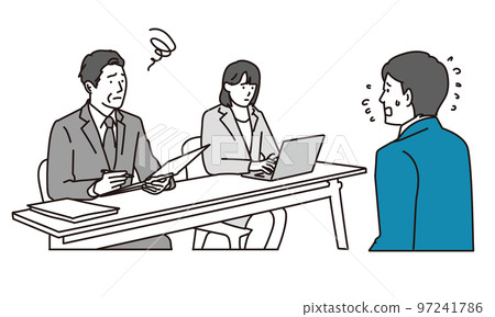 讓你在面試時緊張的求職 97241786