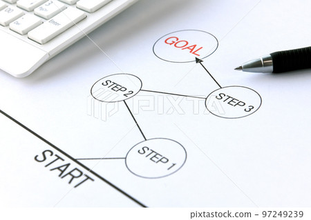 Business Image - Step Up/Work Process 97249239