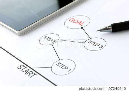 Business Image - Step Up/Work Process 97249240
