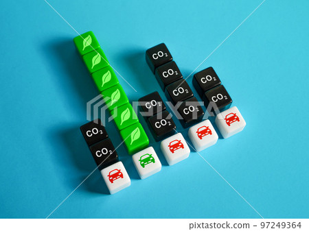 Eco friendly car against others emit carbon dioxide. Advanced technologies of zero CO2 emission in transport industry. Hybrids, electric cars. An alternative to internal combustion engines. 97249364