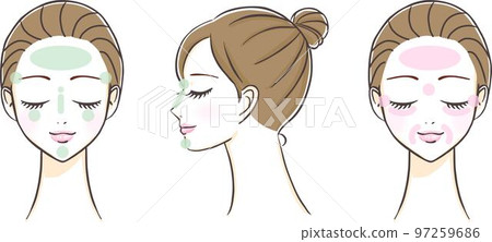 Face set for injection site guideline for cosmetic surgery 97259686