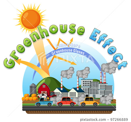 Greenhouse effect vector concept Greenhouse effect vector concept 97266889
