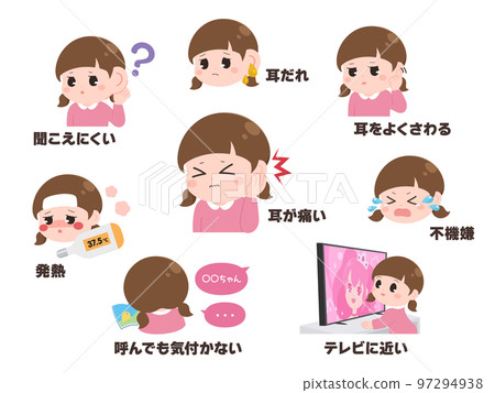 Illustration material of symptoms of otitis media 97294938