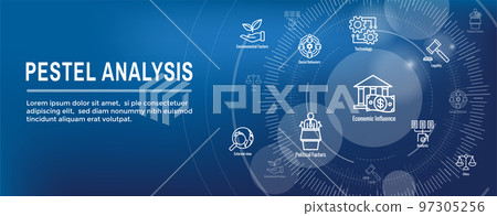 Company Analysis Using Pestel Methods Icon Set with Web Header Banner 97305256