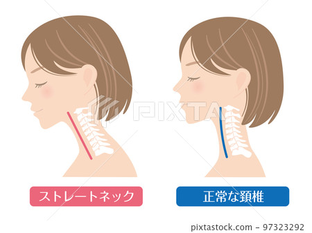 Woman's profile, straight neck, smartphone neck 97323292