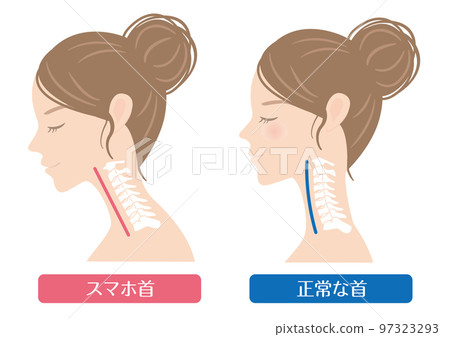 女性側面智能手機頸 直頸 97323293