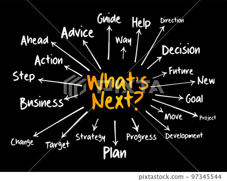 What's Next? mind map, business concept for presentations and reports 97345544