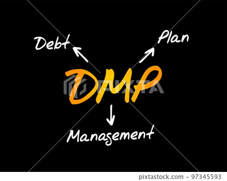 DMP Debt Management Plan - helps you to manage your debts and pay them off at a more affordable rate by making reduced monthly payments, acronym text concept for presentations and reports 97345593