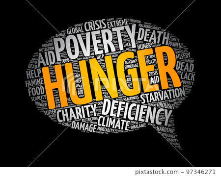Hunger message bubble word cloud collage, concept background Hunger message bubble word cloud collage, concept background 97346271