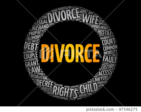 Divorce - canceling or reorganizing of the legal duties and responsibilities of marriage, word cloud concept background 97346275