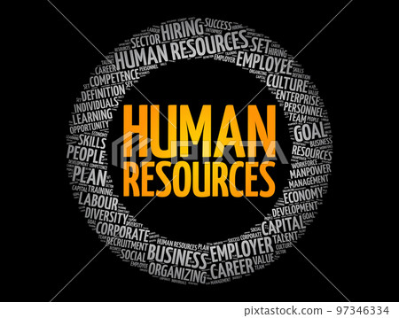 Human Resources word cloud collage, business concept background 97346334
