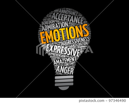 Emotions light bulb word cloud collage, concept background Emotions light bulb word cloud collage, concept background 97346490