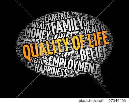 Quality of life message bubble word cloud collage, concept background 97346493