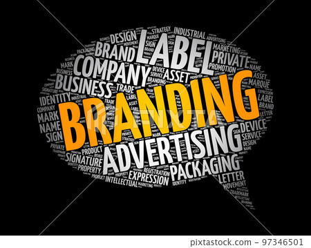 Branding message bubble word cloud collage, business concept background Branding message bubble word cloud collage, business concept background 97346501