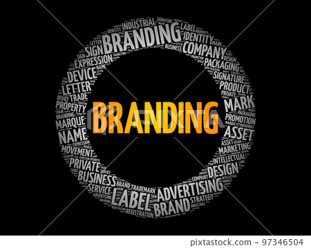 Branding word cloud collage, business concept background Branding word cloud collage, business concept background 97346504