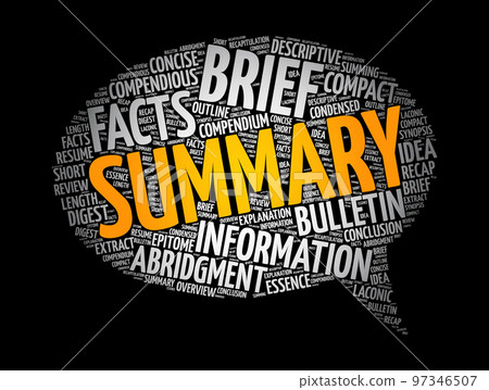 Summary message bubble word cloud collage, concept background 97346507
