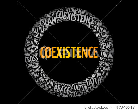 Coexistence word cloud collage, concept background 97346518
