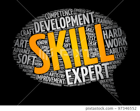 Skill message bubble word cloud collage, education concept background Skill message bubble word cloud collage, education concept background 97346552