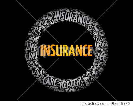 Insurance word cloud collage, healthcare concept background 97346580