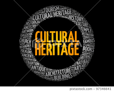 Cultural heritage - legacy of tangible and intangible heritage assets of a group or society that is inherited from past generations, word cloud concept background 97346641