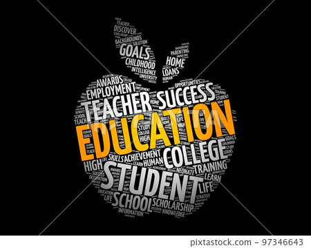 Education apple word cloud collage, concept background 97346643