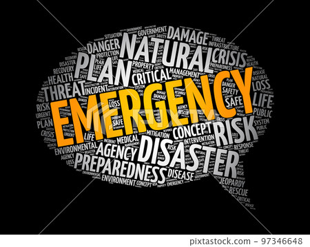 Emergency message bubble word cloud collage, healthcare concept background Emergency message bubble word cloud collage, healthcare concept background 97346648