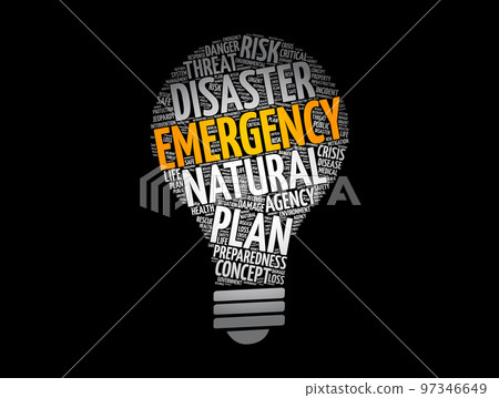 Emergency light bulb word cloud collage, healthcare concept background 97346649